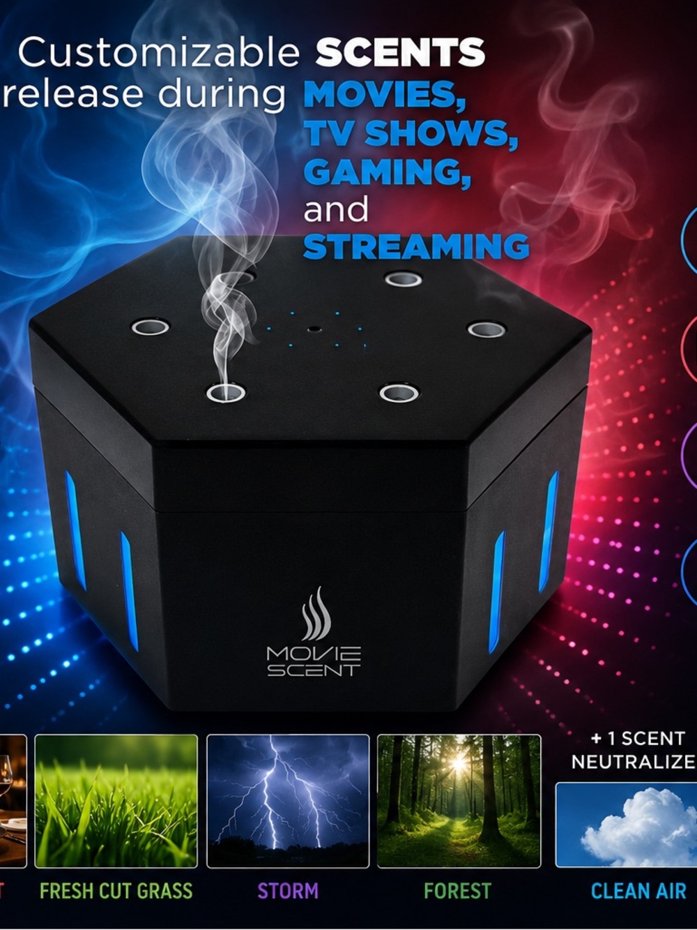 Movie Scent 5D Customization of scents associated with movies, gaming, streaming